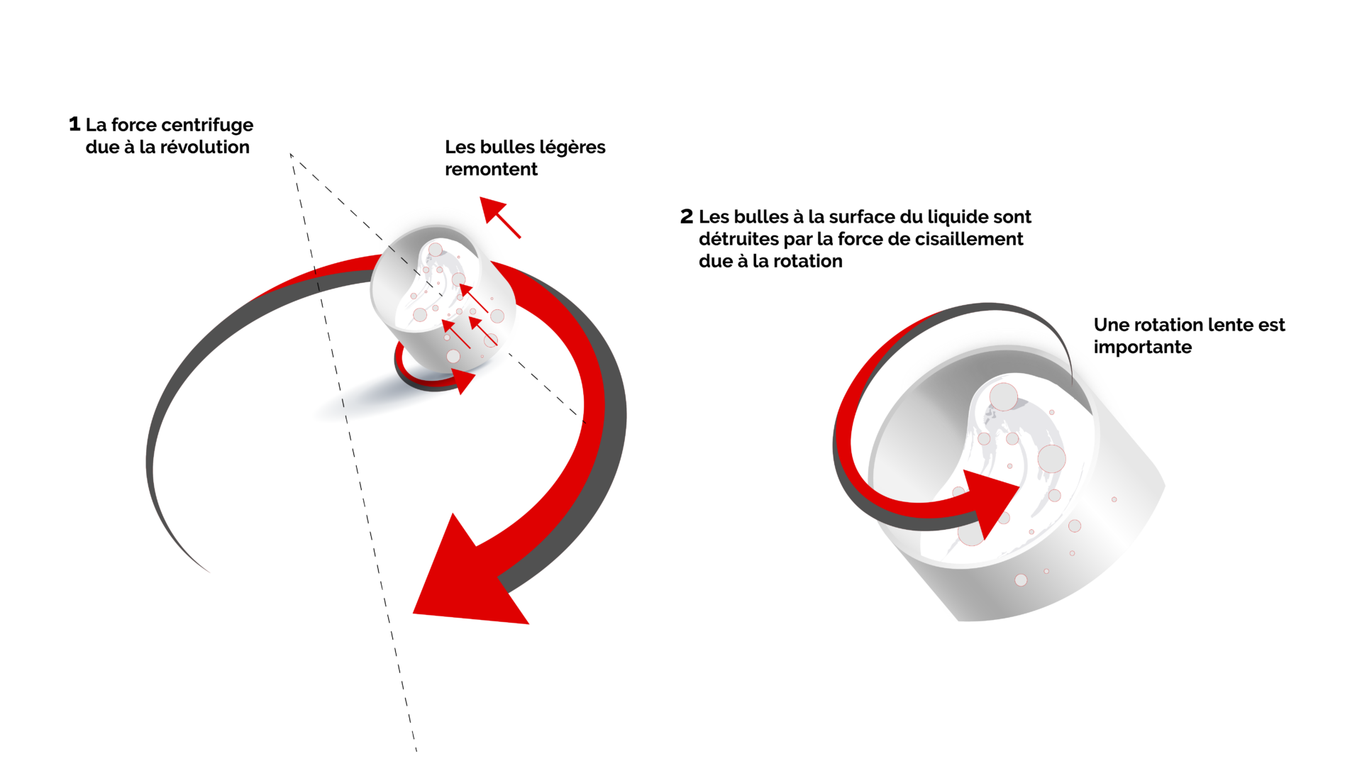 categorie-melange-atmospherique